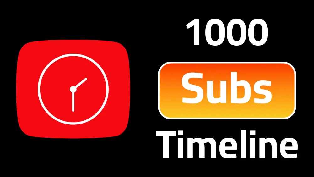 Calendar timeline showing YouTube subscriber growth milestones from 0 to 1000 with monthly progress markers