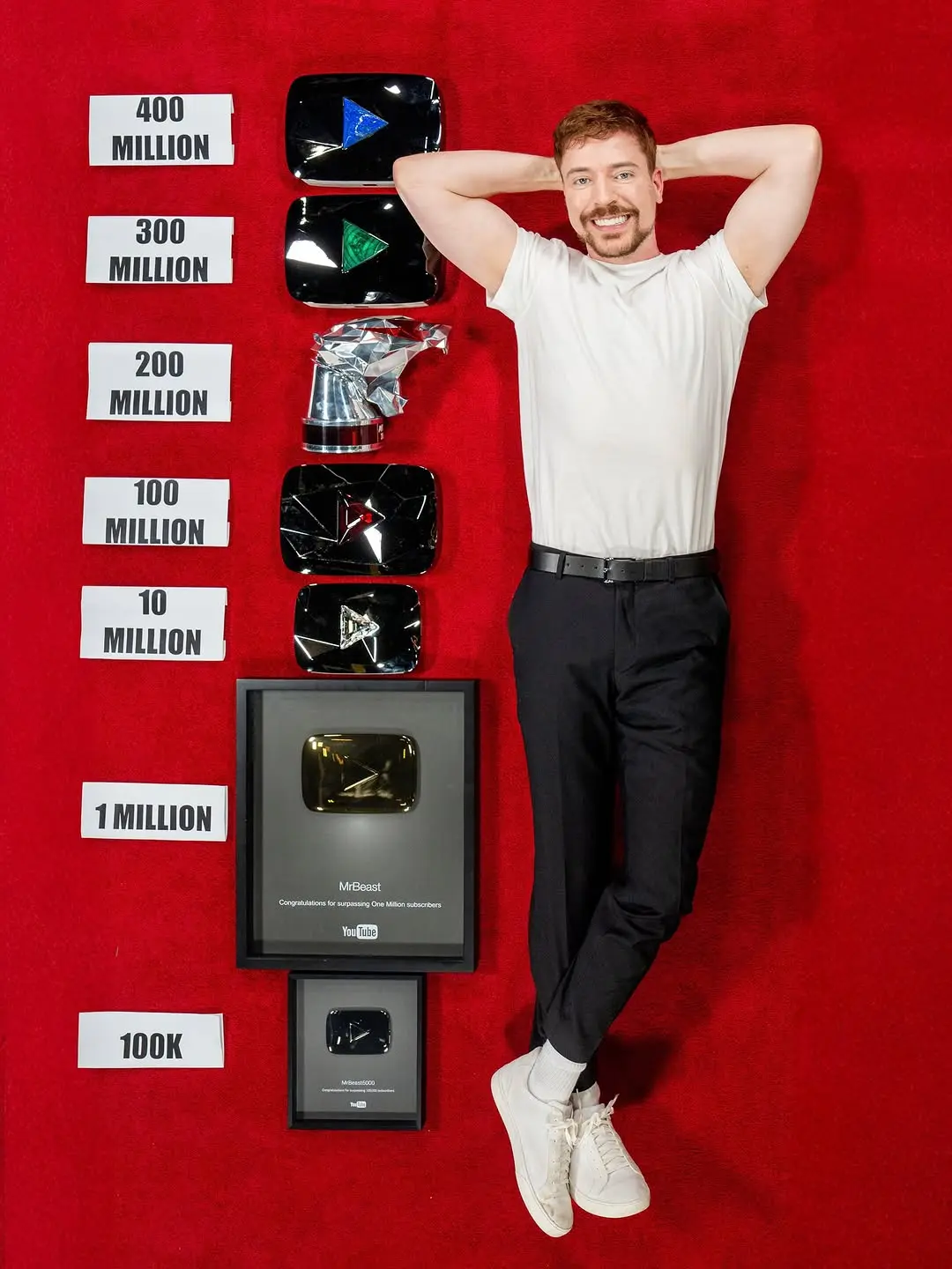 Side-by-side comparison of MrBeast's 200M Tiger's Eye 300M Malachite and 400M Lapis Lazuli play button awards showing the crystal color progression from yellow to green to blue