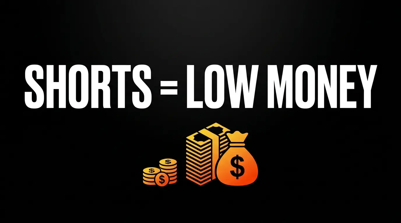 YouTube Shorts monetization revenue pool system and RPM comparison
