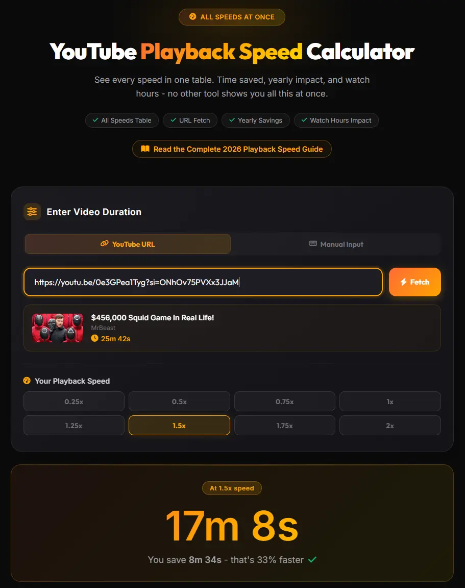 PROMPT: A dark-mode reference chart showing playback speed conversions. Rows for 30min, 1hr, 2hr, 3hr. Columns for 1.25x, 1.5x, 2x, 3x. Each cell shows the resulting time. Orange headers, dark background, clean grid layout with subtle glow effects.