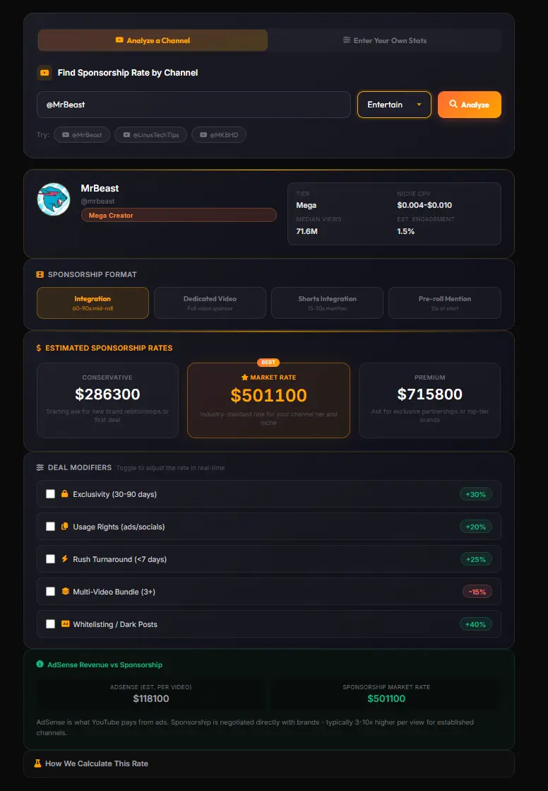 YouTube sponsorship calculator showing the deal modifier toggles for exclusivity, usage rights, and rush turnaround