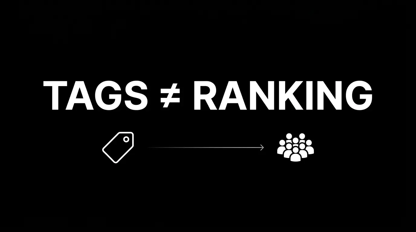YouTube tags acting as context anchors for algorithm categorization