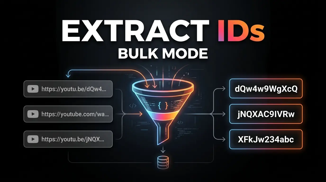 Bulk YouTube Video ID extraction showing multiple URLs being processed simultaneously