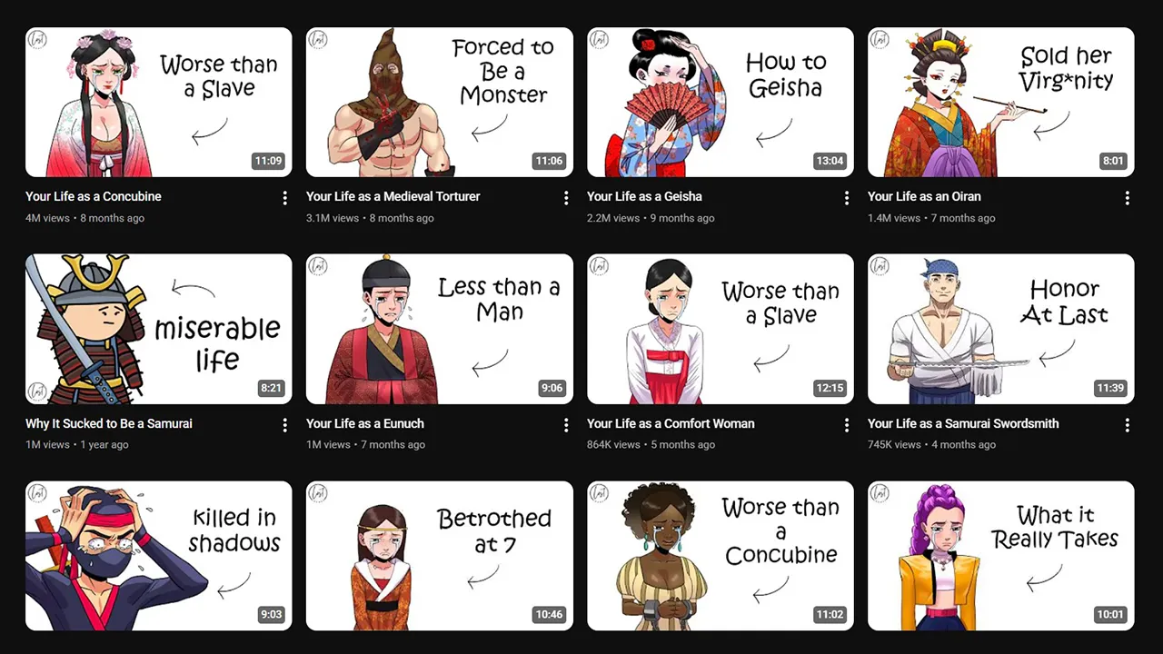 AI-generated 2D animation thumbnail examples — white background, illustrated character, stacked text