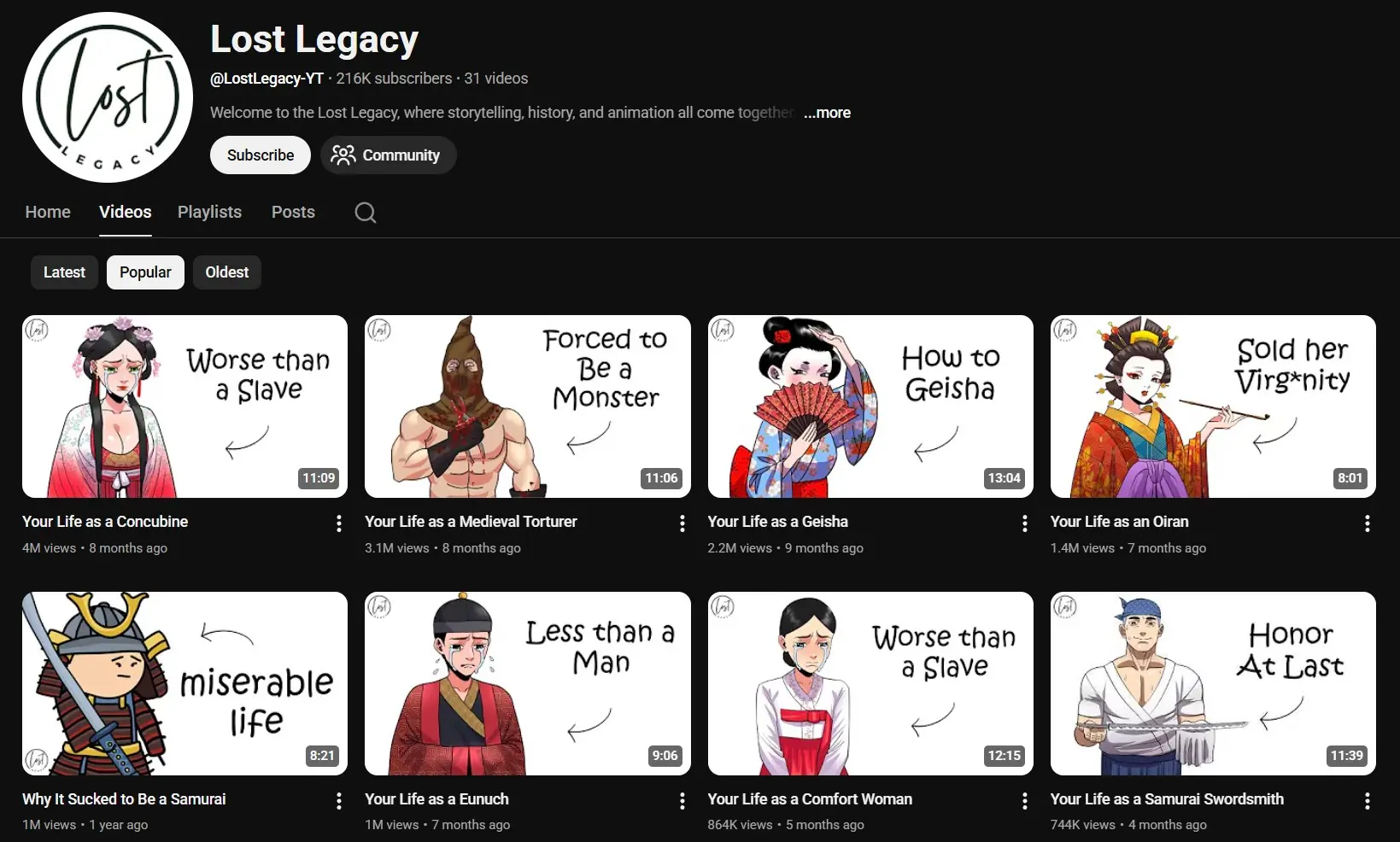 Lost Legacy YouTube channel thumbnail examples