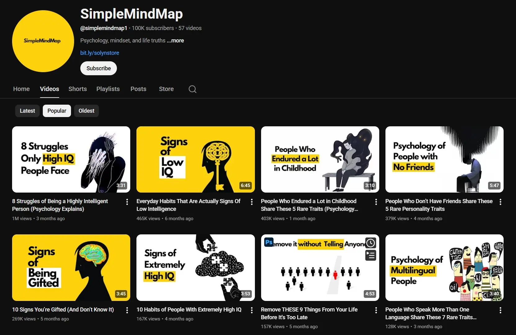 SimpleMindMap YouTube channel thumbnail examples