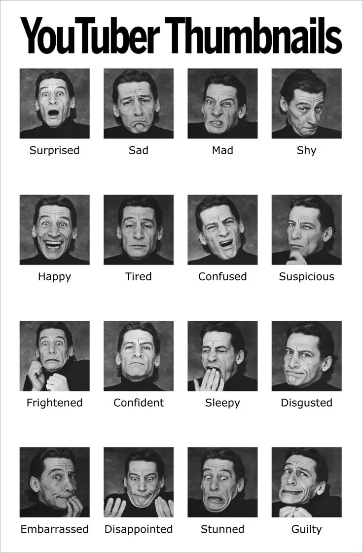 Face expressions CTR comparison