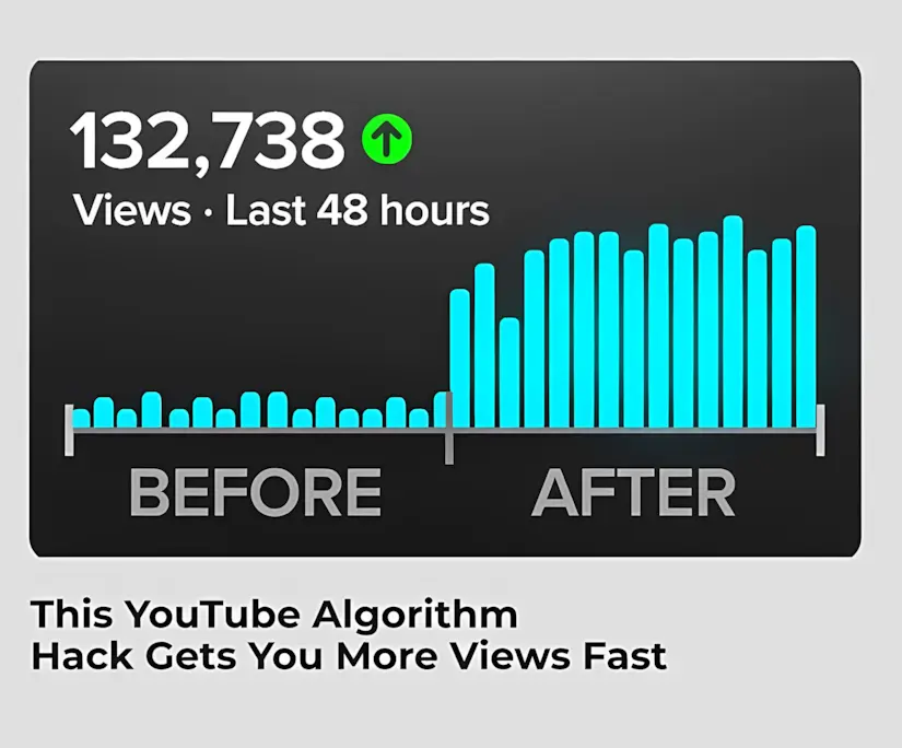 High CTR thumbnail examples grid