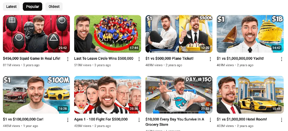 MrBeast Thumbnail Evolution Timeline