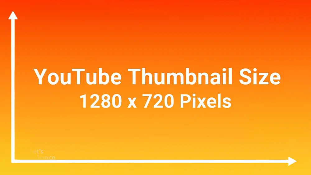 YouTube thumbnail size in pixels 1280x720 dimensions and specs guide 2026