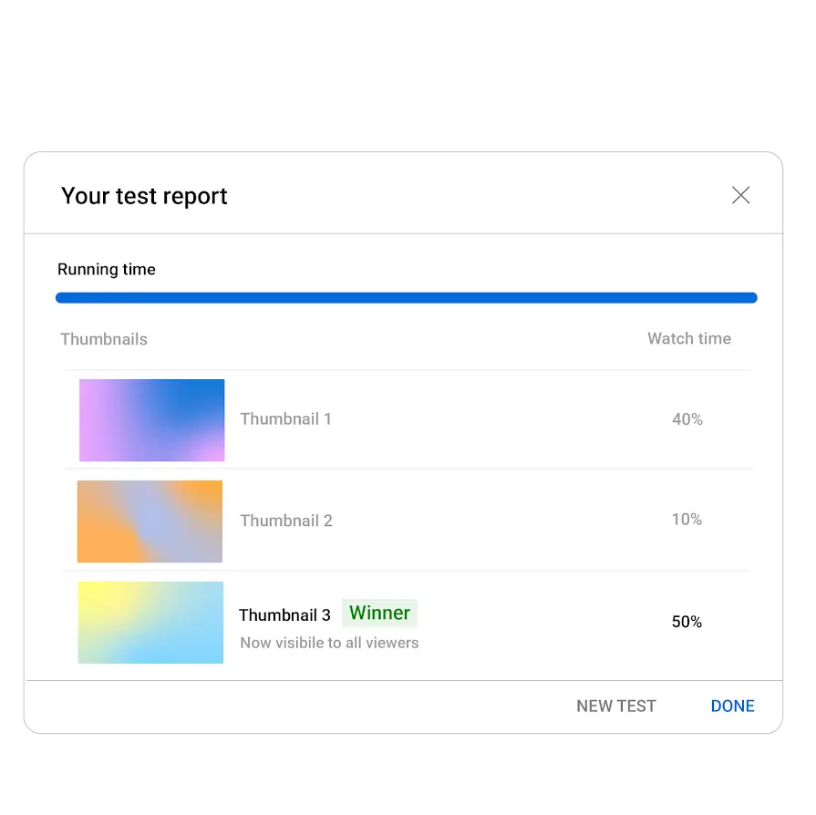 YouTube Studio Test and Compare interface showing variant upload and watch time share metric