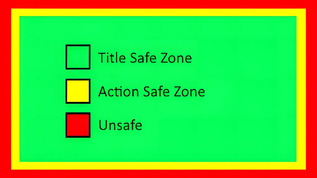 Mobile crop safe zone
