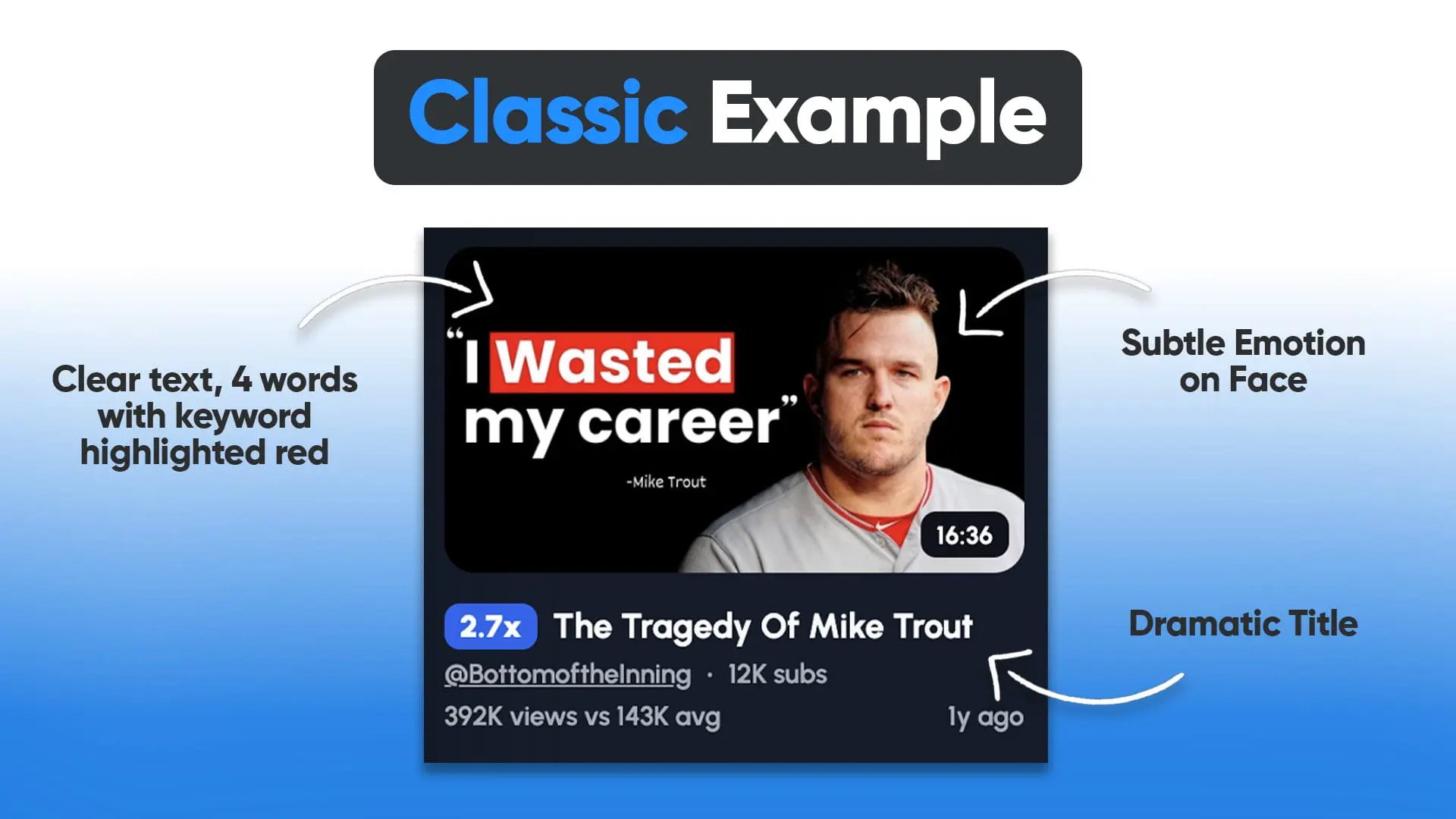 Psychology triggers example